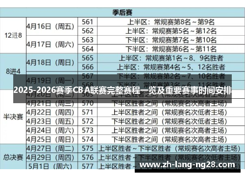 2025-2026赛季CBA联赛完整赛程一览及重要赛事时间安排