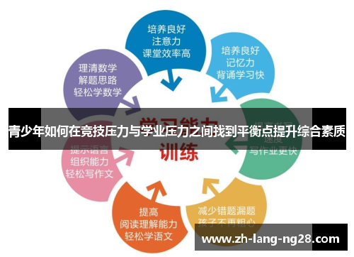 青少年如何在竞技压力与学业压力之间找到平衡点提升综合素质