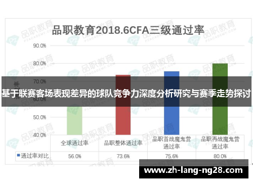基于联赛客场表现差异的球队竞争力深度分析研究与赛季走势探讨
