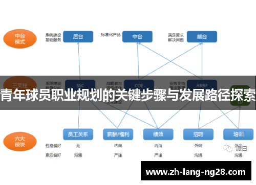 青年球员职业规划的关键步骤与发展路径探索